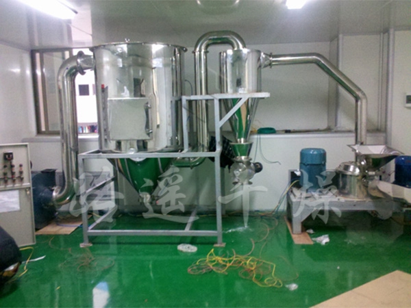 康綠寶科技訂購的WFJ-18型超微粉碎機